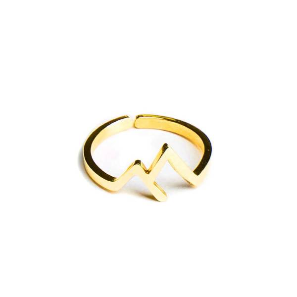 SAILBRACE Ring MOUNTAIN gold